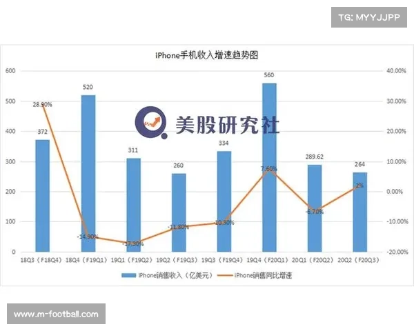 超级碗创历史广告收益新高分析NFL赛事带动经济效应全面解读 超级碗创历史广告收益新高分析NFL赛事带动经济效应全面解读